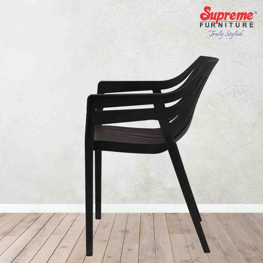 supreme spectrum